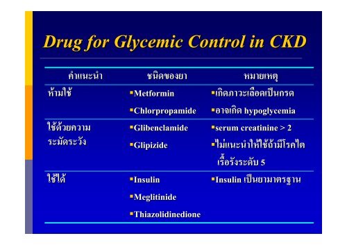 Prevention of CKD in patients with renal stone disease - à¹à¸£à¸à¸à¸¢à¸²à¸à¸²à¸¥ ...