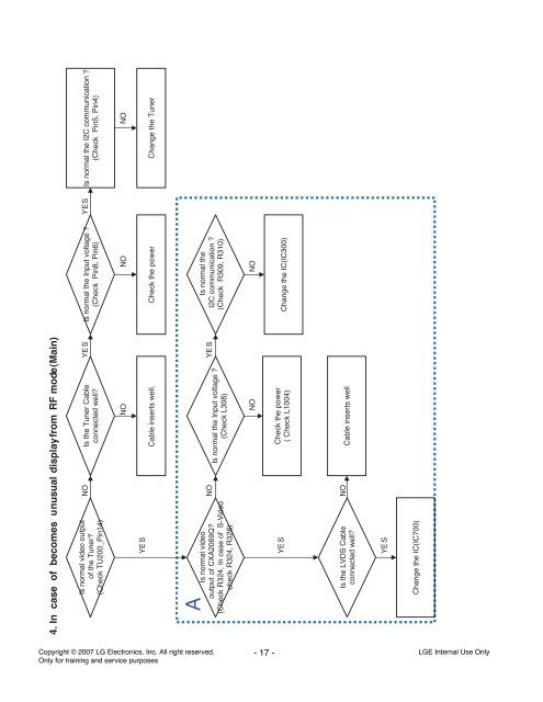 LCD TV SERVICE MANUAL - diagramas.diagram...