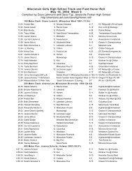 Wk 9 - Wisconsin Girls High School Track and Field Honor Roll