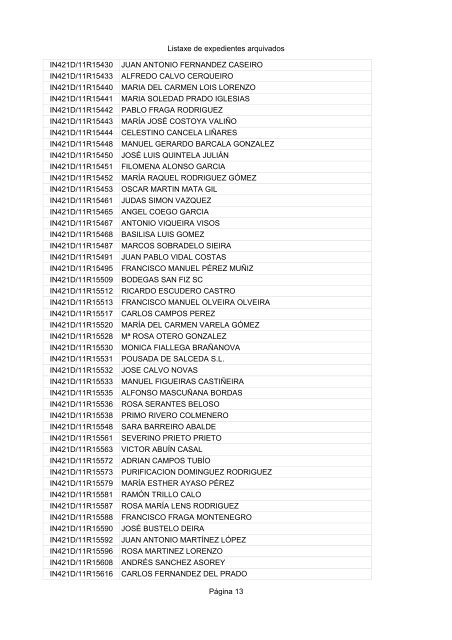 Listaxe de expedientes arquivados PÃ¡gina 1 Solicitante ... - Inega