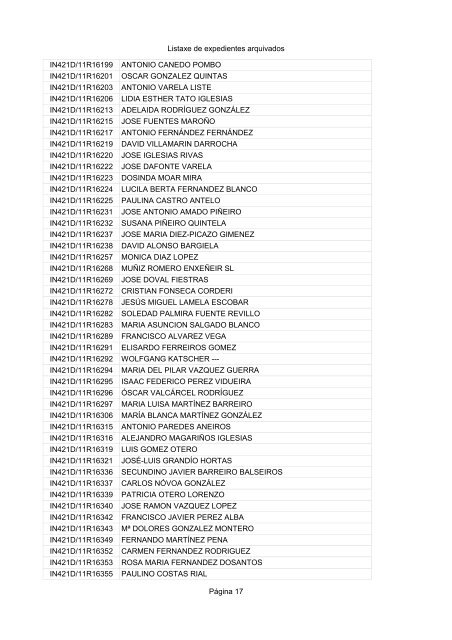 Listaxe de expedientes arquivados PÃ¡gina 1 Solicitante ... - Inega