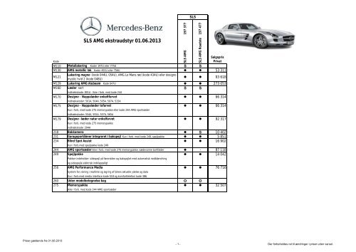 SLS AMG ekstraudstyr 01.06.2013 - Mercedes-Benz Danmark