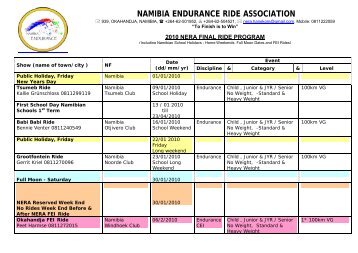 NAMIBIA ENDURANCE RIDE ASSOCIATION