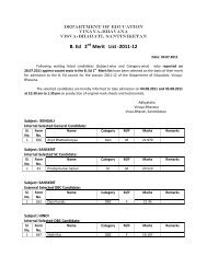 B. Ed 2nd Merit List -2011-12 - Visva-Bharati