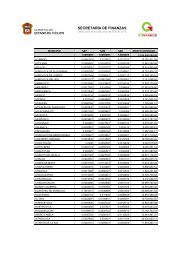 Distribución de recursos FEFOM 2013