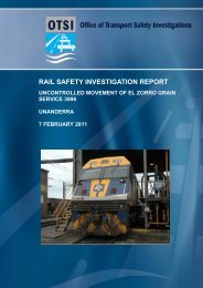 Unanderra - Office of Transport Safety Investigations