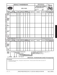 PTO PTO - Muncie Power Products