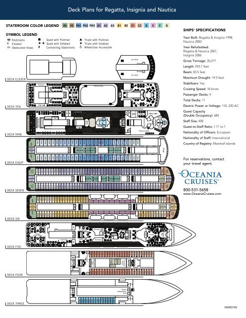 2008 European Collection - Oceania Cruises