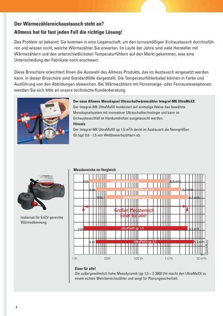 Download Austauschbroschüre für ... - Allmess GmbH