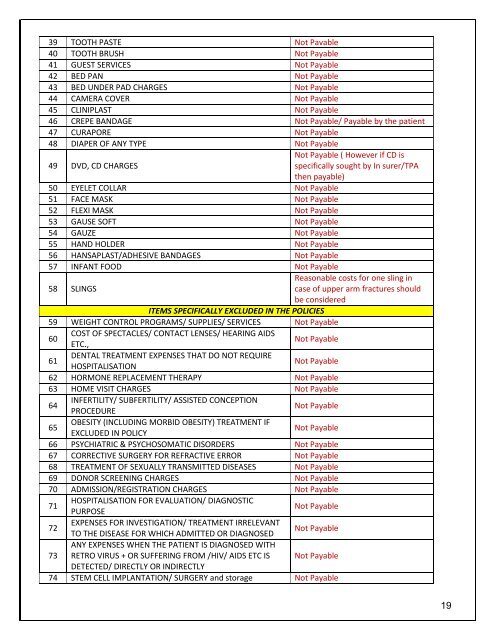 Senior Citizen Mediclaim Policy - The New India Assurance Co. Ltd.