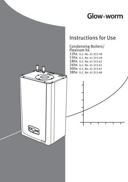 flexicom-hx-user Instructions