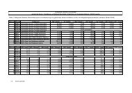 Hidrojeokimyasal analizler - Jeotermal Enerji,YeraltÄ±suyu ve Mineral ...