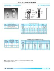 ROD ENDS - Boston Gear