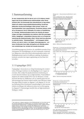 Lönebildningsrapporten 2012 - sammanfattning - Konjunkturinstitutet