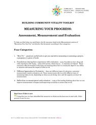 Assessment, Measurement and Evaluation - Community ...