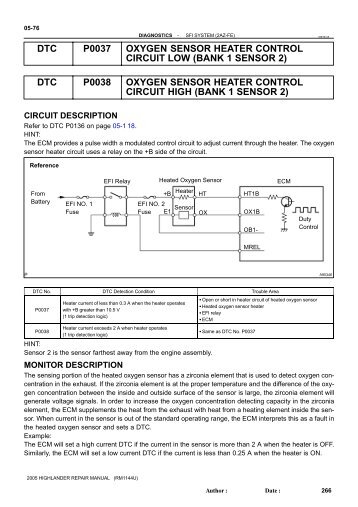 dtc p0037 oxygen sensor heater control circuit low - Highlander Club