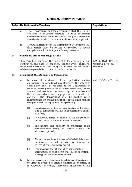 draft permit - Alabama Department of Environmental Management