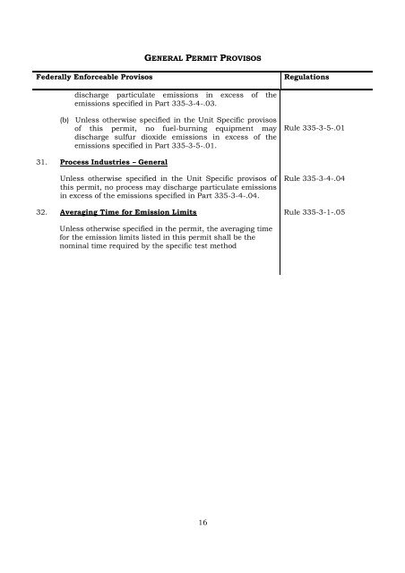 draft permit - Alabama Department of Environmental Management