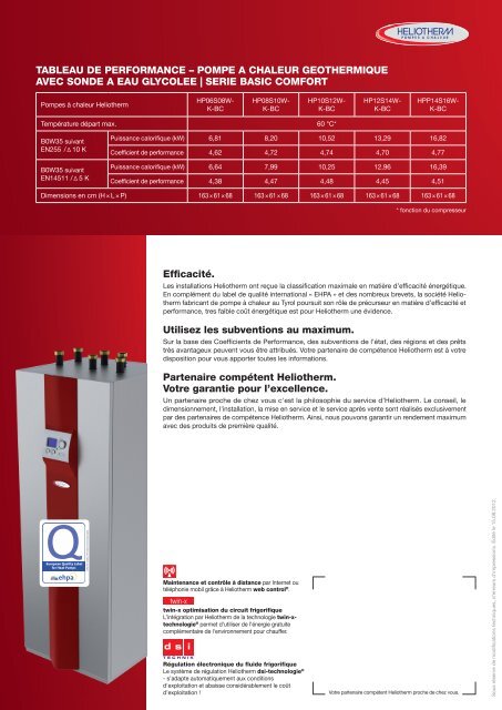 PAC gÃ©othermique avec sonde Ã  eau glycolÃ©e, Basic ... - Heliotherm