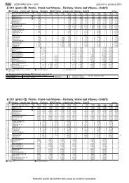 u 210 (platí v W) Praha - Vrané nad Vltavou - Čerčany ... - SŽDC
