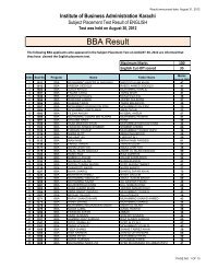 BBA Result - Institute of Business Administration