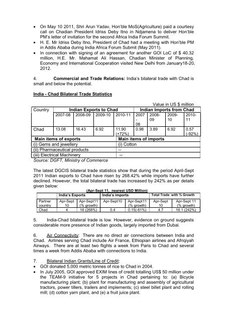 India-Chad Relations Political Relations Relations between India ...