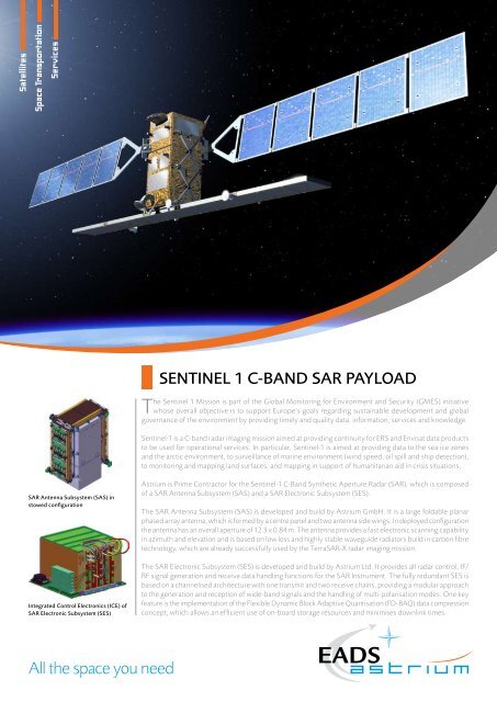 Sentinel 1 C Band Sar Payload All The Space You Need