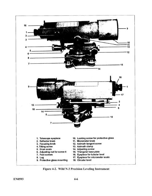 surveying iii (topographic and geodetic surveys) - Modern Prepper