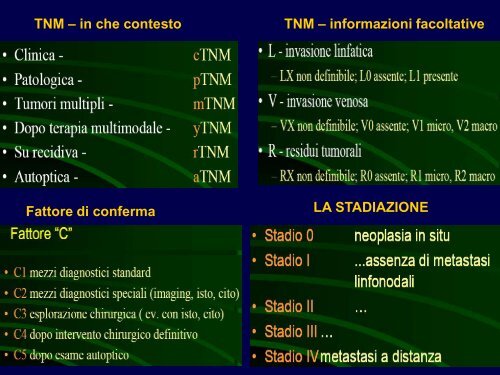 Le classificazioni delle malattie e i linguaggi clinici - Associazione ...