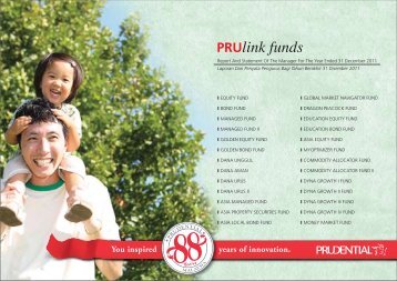 PRUlink funds - Prudential Malaysia