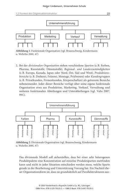 Unternehmen Schule