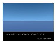 state-of-the-infrastructure report cards