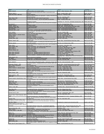 List of Core Collection Books by Call Number - Baker Library