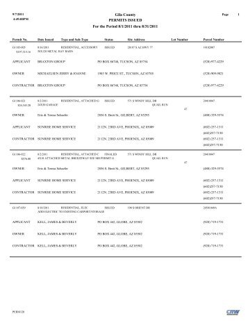 Gila County PERMITS ISSUED For the Period 8/1/2011 thru 8/31/2011