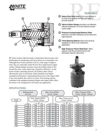 Download .pdf [3.91MB] - Federal Fluid Power