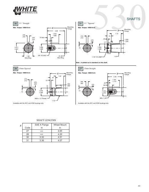 Download .pdf [3.91MB] - Federal Fluid Power