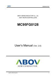 MC95FG0128 - abov.co.kr