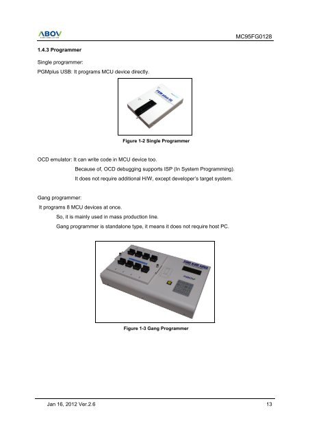 MC95FG0128 - abov.co.kr