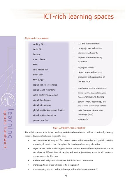 Learning Spaces Framework - Ministerial Council for Education ...