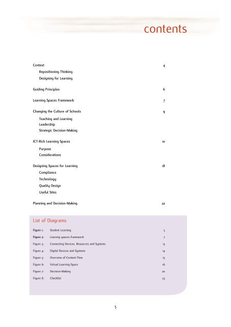 Learning Spaces Framework - Ministerial Council for Education ...