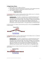 Transverse, longitudinal, electromagnetic, and mechanical waves