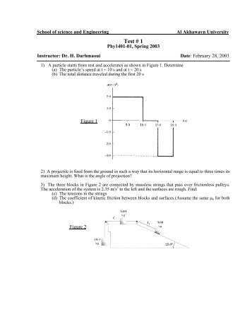 Test # 1 - Al Akhawayn University