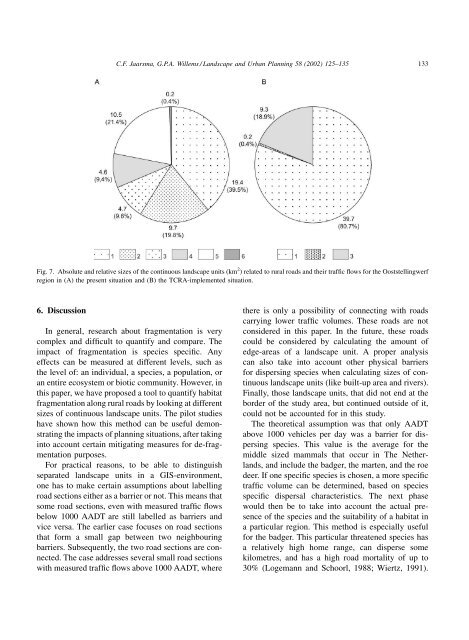 Reducing habitat fragmentation by minor rural roads through traffic ...