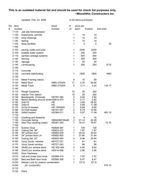 This is an outdated material list and should be used for ... - Monolithic