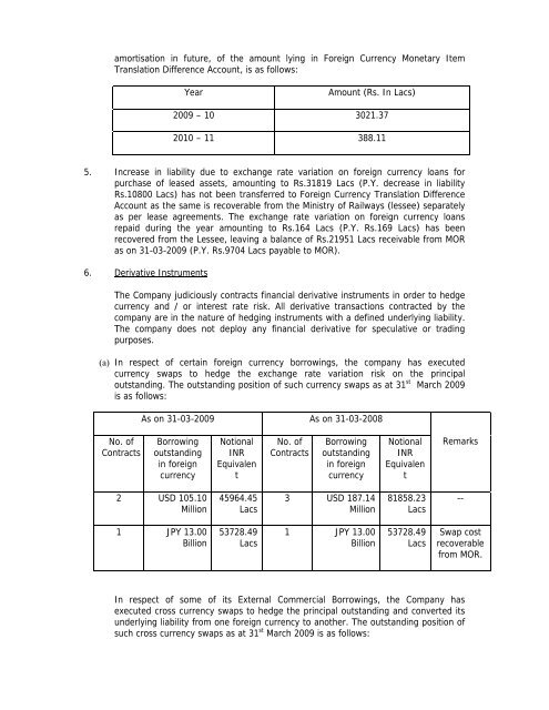 Statement of Assets and Liabilities for last Five Years and Latest ...