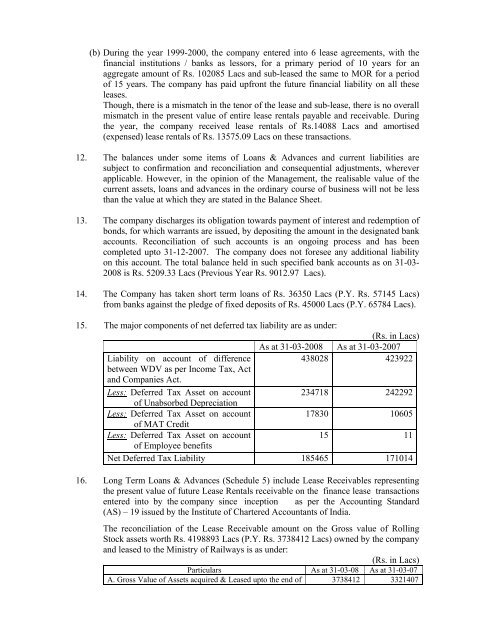 Statement of Assets and Liabilities for last Five Years and Latest ...