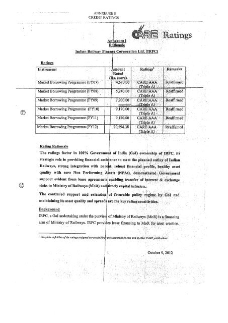 Statement of Assets and Liabilities for last Five Years and Latest ...