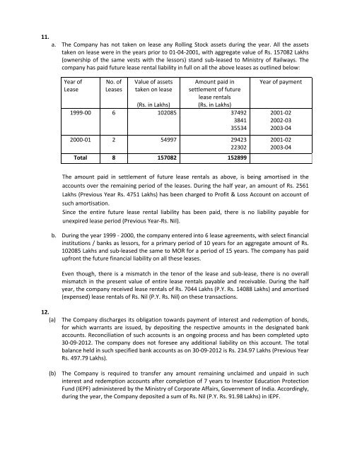 Statement of Assets and Liabilities for last Five Years and Latest ...