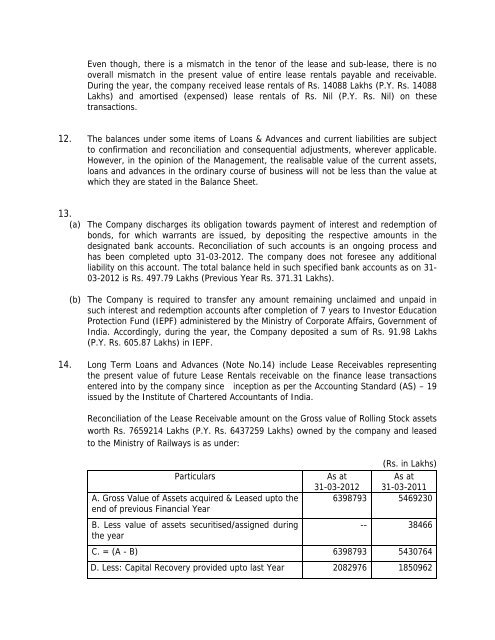 Statement of Assets and Liabilities for last Five Years and Latest ...