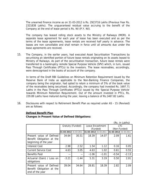 Statement of Assets and Liabilities for last Five Years and Latest ...